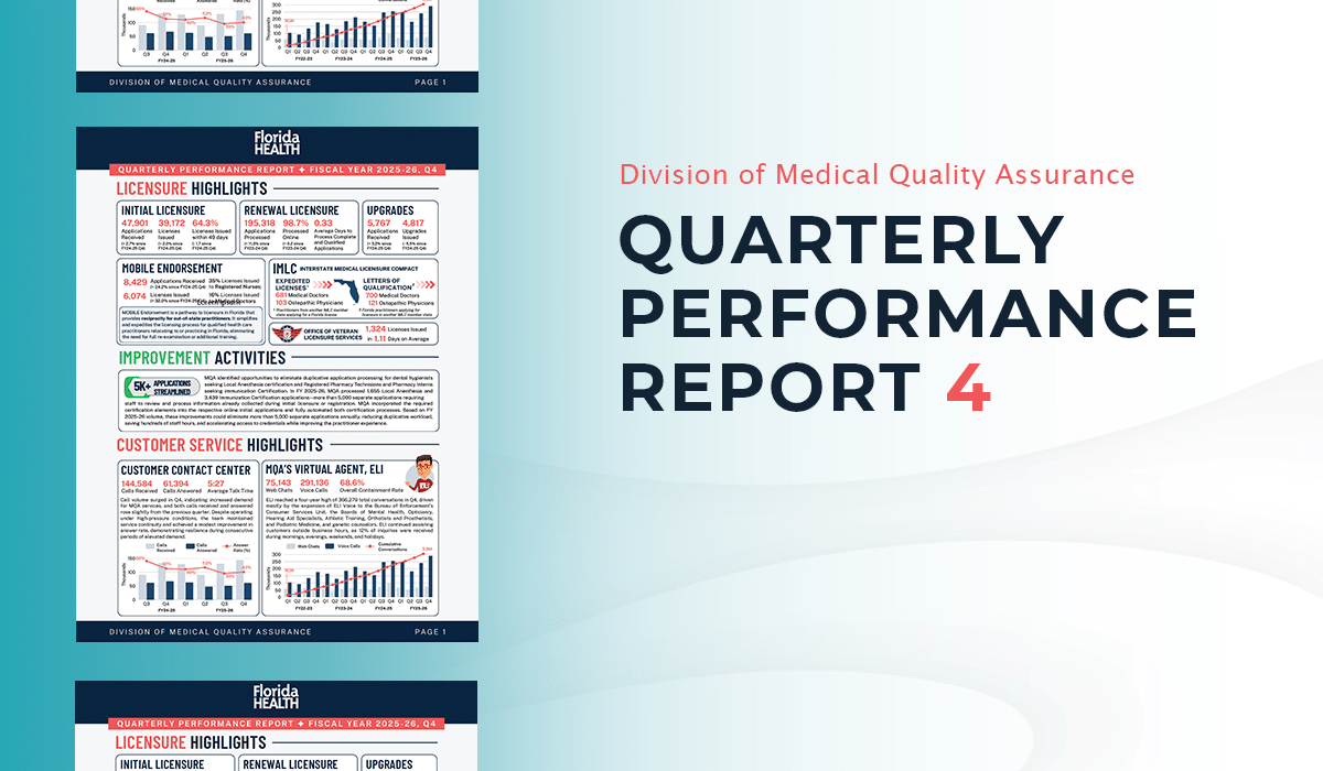 DOH MQA Quarterly Performance Report 4